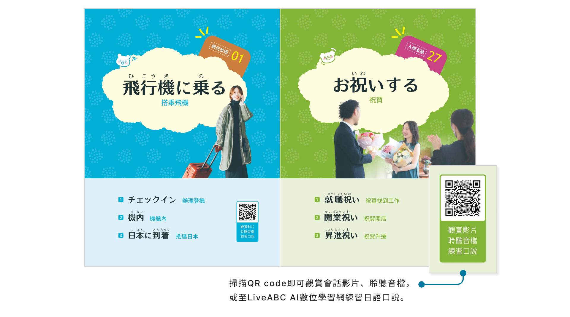 觀光旅遊X生活社交一定用得上的日語會話(AI學習版)