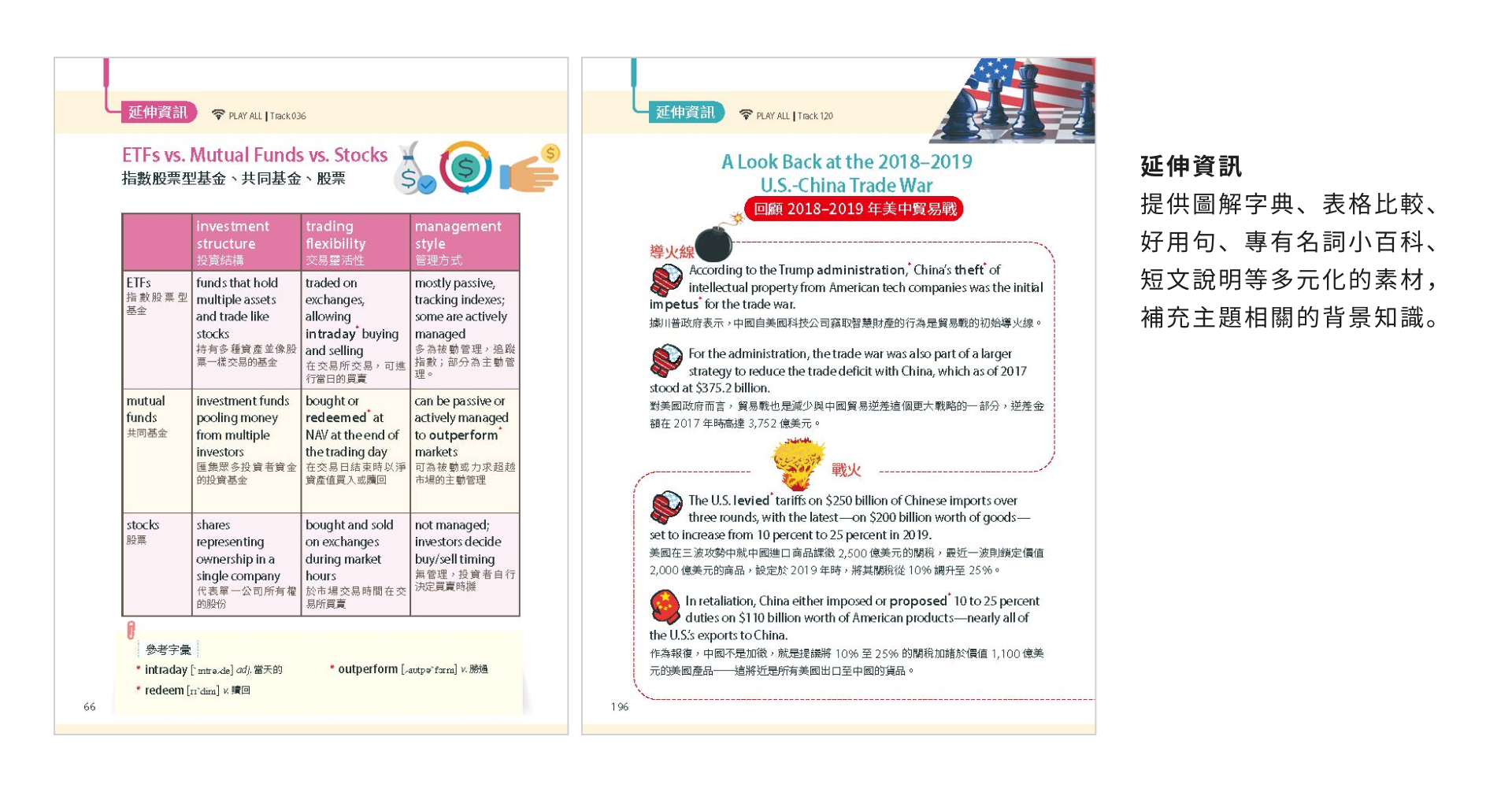 圖解表列上班族一定要會的財經+投資+股市英語｜ LiveABC 互動英語教學集團