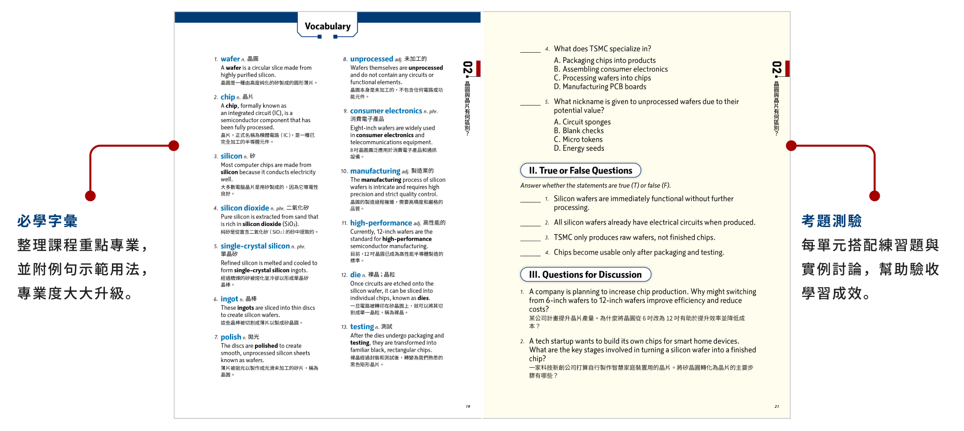 半導體科技英語半導體基礎30問：深入淺出理解科技核心｜ LiveABC 互動英語教學集團
