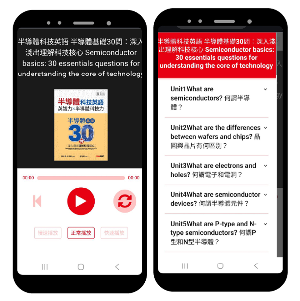 半導體科技英語半導體基礎30問：深入淺出理解科技核心｜ LiveABC 互動英語教學集團